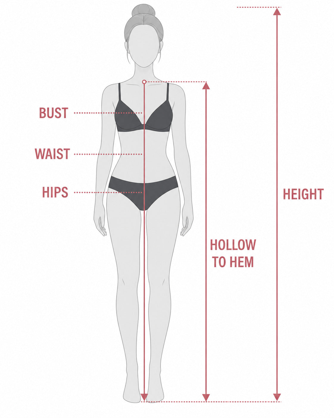 How to take body measurements
